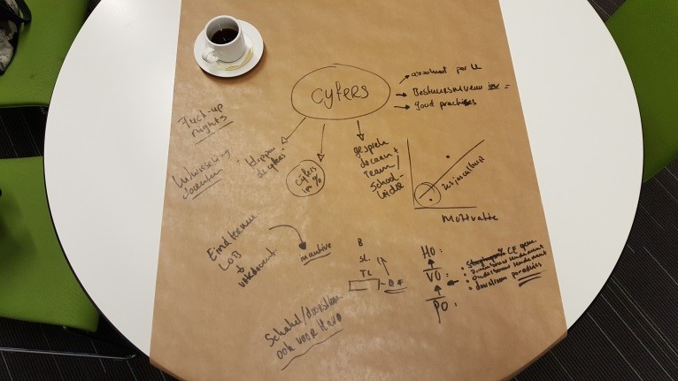 LMC scholen brainstormen in World Café voor betere aansluiting vo-ho